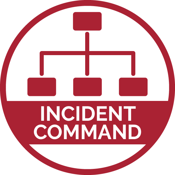 Incident Command System - Information